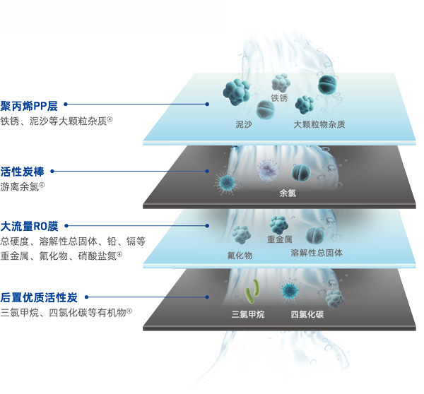 首页- 人生就是博中国官网入口