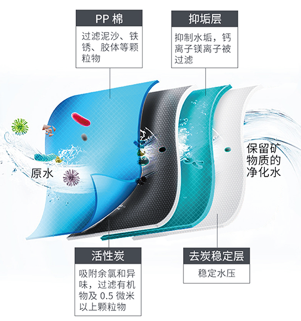 首页- 人生就是博中国官网入口